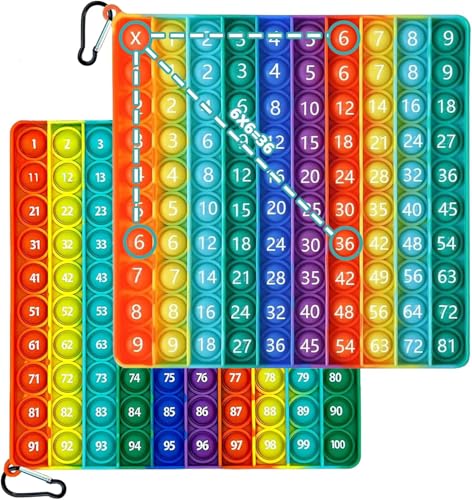 PopIt XXL 2in1 Fidget Spielzeug - Pop On It Multiplikationsbrett 1-100 mit Hundertertafel für Kinder - Stressabbau Sensory Toy, Rainbow Push Bubble Lernspielzeug Montessori Schulkinder PopIt XXL 2in1 Fidget Spielzeug - Pop On It Multiplikationsbrett 1-100 mit Hundertertafel für Kinder - Stressabbau Sensory Toy, Rainbow Push Bubble Lernspielzeug Montessori Schulkinder von TownTop