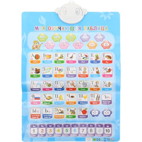 Toyvian Wand Karte des Russisch-englischen Alphabets Russisches Vokabelposter ABC-Poster Zum Ausdrucken Wandposter Mit Russischem Alphabet Kind Puzzle Schmücken Elektronische Komponenten von Toyvian