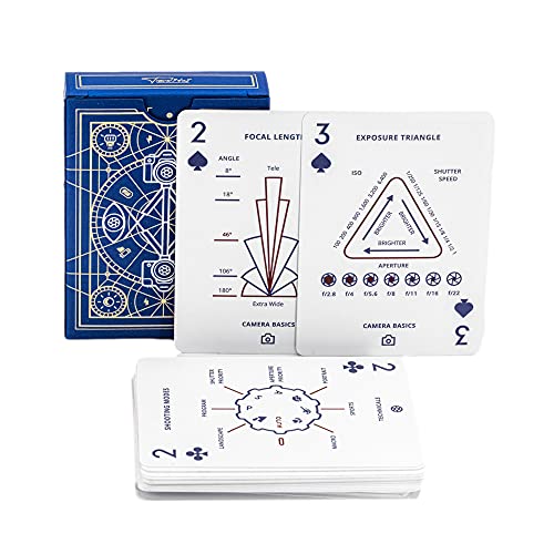 Travel9to5 The Photography Deck Waterproof - Camera Settings Cheat Sheets - Idea Cards - Essential Shooting Guide - Tips Reference Card von Travel9to5