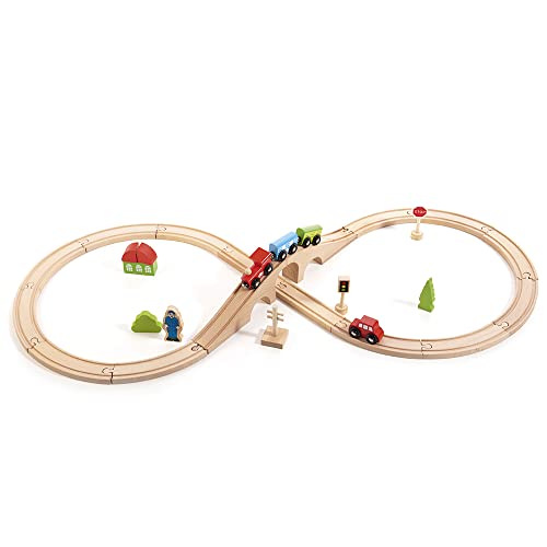 Trefl - Fun Play Railway, Wooden Toys - Set Zug & Tracks, Holzspielzeug, Bio Naturholz, Sicheres Spielzeug für Jahre, für Kinder ab 3 Jahren Trefl - Fun Play Railway, Wooden Toys - Set Zug & Tracks, Holzspielzeug, Bio Naturholz, Sicheres Spielzeug für Jahre, für Kinder ab 3 Jahren von Trefl