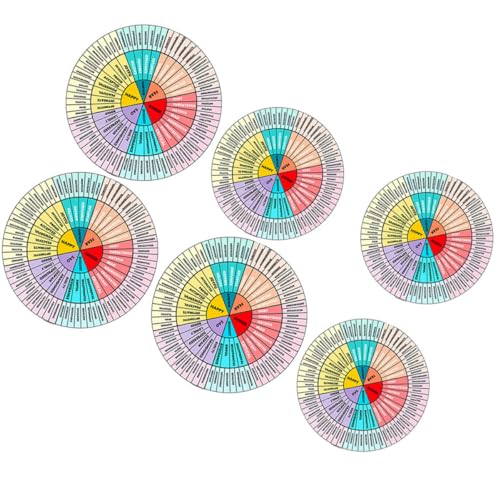 UPKOCH Scrapbooking Material Aufkleber Telefon Fall Emotion Rad Aufkleber 6pcs Emotionen Rad Dekorative Aufkleber von UPKOCH