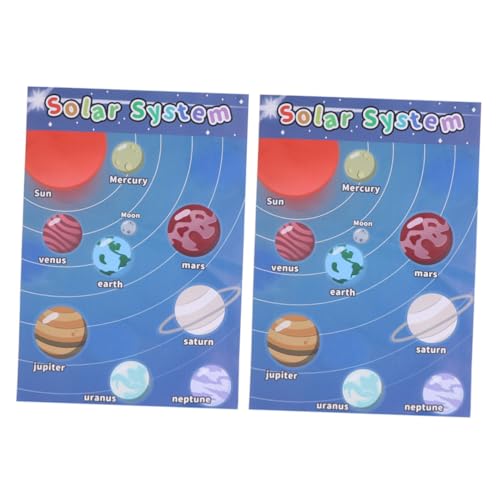 UTHCLO 2 Stück Teiliges Pädagogisches Sonnensystem Poster Farbenfrohes Lernposter für Kinderzimmer Edukatives Wandbild mit Solar System Science Banner für Vorschule und frühe Erziehung von UTHCLO
