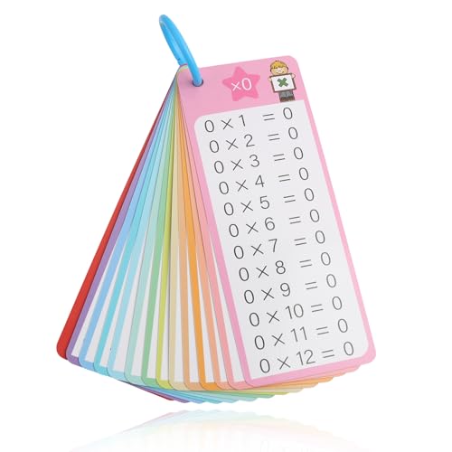 UYVPAER 1+1 Lernkarten, Einmaleins Lernspiel, 1+1 Rechnen Lernen Mit 15Übungsblättern, Addition Zum Üben Für Kinder, Geschenk Für Schulanfänger, Lernhilfe Für Die 1. Klasse von UYVPAER