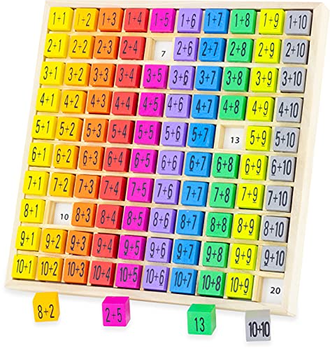 Ulysse 3864" Addition Table Spielzeug, Mehrfarbig, M von Ulysse
