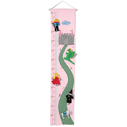 Oskar & Ellen Rosa Stoff Prinzessin Höhe Chart von Oskar & Ellen