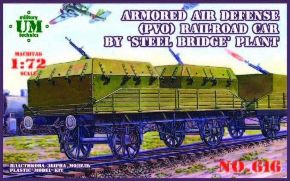 Armored air defense railroad car Armored air defense railroad car von Unimodels