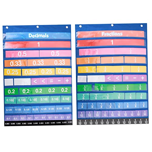 Uonlytech 1 Satz Bruchkarten Mathematisches Lernspielzeug Mathematikverständnis bei Kindern für Einsatz Grundschule Langlebig Uonlytech 1 Satz Bruchkarten Mathematisches Lernspielzeug Mathematikverständnis bei Kindern für Einsatz Grundschule Langlebig von Uonlytech
