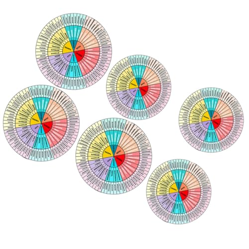 VICASKY Emotion Chart Aufkleber-Set 6-teilig PVC- Für Laptop Computer Handyhülle Schicke Und Robuste Gefühlsrad-Aufkleber von VICASKY