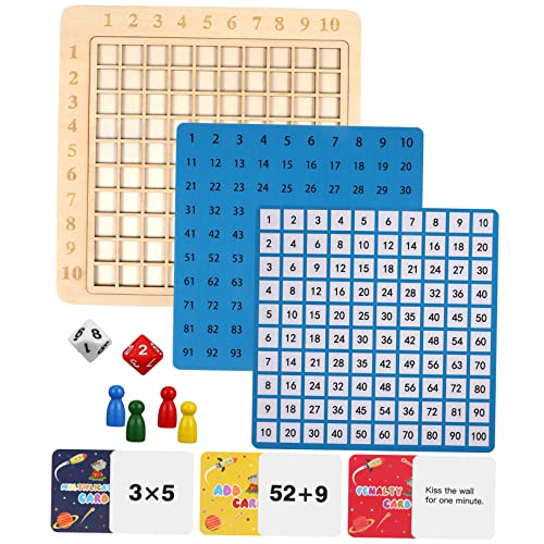 VICASKY Montessori Lernspielzeug Set für Interaktives Holzspielzeug Mathematikfähigkeiten Addition und Multiplikation für Spieler für Frühkindliche Bildung und Spielspaß VICASKY Montessori Lernspielzeug Set für Interaktives Holzspielzeug Mathematikfähigkeiten Addition und Multiplikation für Spieler für Frühkindliche Bildung und Spielspaß von VICASKY