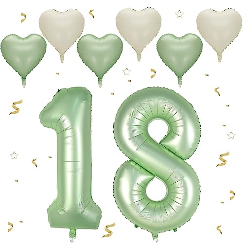 VUCDXOP Avocado Grün Luftballon 18, XXL Riesige Geburtstag Ballon 18, 40" - 101cm Ballon Zahl Deko Folienballon Zahlen 1 & 8, Geburtstagsdeko Jubiläum Party Deko, Fliegt mit Helium (Nummer 18/81) von VUCDXOP