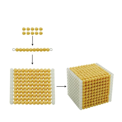 VZZCGJVT Montessori zusammengesetzter Dezimalwürfel mit Perlen, zusammengebautes AIDS-Lehrmodell,Bead Cube von VZZCGJVT