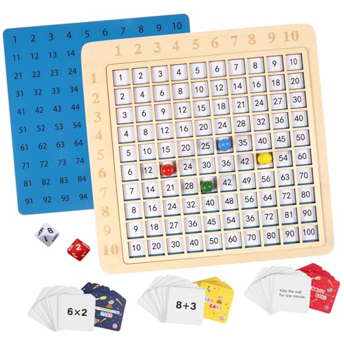Vaguelly Frühes Lernen Montessori Spielzeugset Lustige Holzspielzeuge für Mathematik Multiplikation und Addition Kognitive Entwicklung für Ab Jahr Vaguelly Frühes Lernen Montessori Spielzeugset Lustige Holzspielzeuge für Mathematik Multiplikation und Addition Kognitive Entwicklung für Ab Jahr von Vaguelly