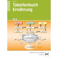 Tabellenbuch Ernährung von Verlag Handwerk und Technik