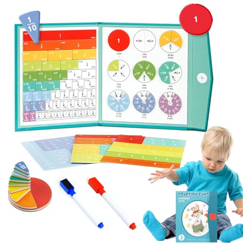 Magnetisches Mathe-Meisterset – 102 Teile, Magnetische Bruchscheibe, Rechenmeister Magnet Mathe Spiel, Bruchrechnen Lernhilfe, Multicoloured Fractional Calculation Learning for 3+ Children (A) von Vgpbphj