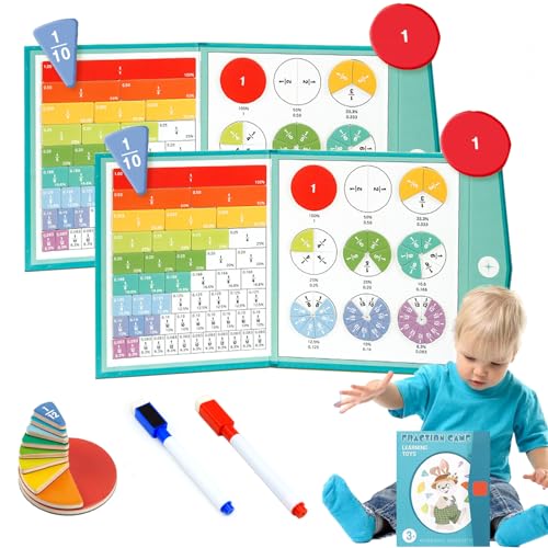 Magnetisches Mathe-Meisterset – 102 Teile, Magnetische Bruchscheibe, Rechenmeister Magnet Mathe Spiel, Bruchrechnen Lernhilfe, Multicoloured Fractional Calculation Learning for 3+ Children (B) von Vgpbphj