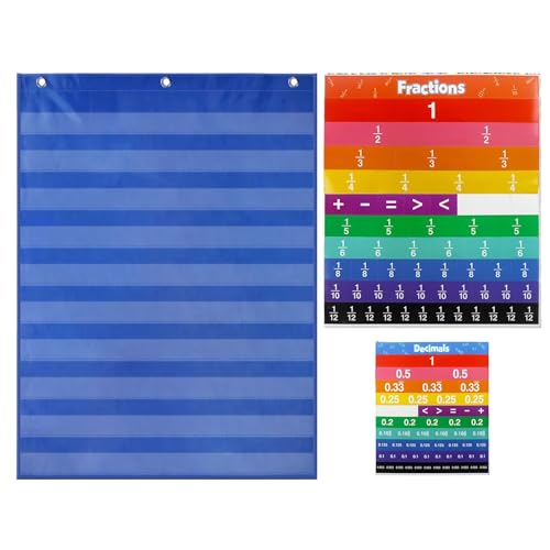 Vhjlfig Klassenzimmer Taschenkarte, Bruch- Und Dezimalkarten Mathe Diagramme, Mathe Lernhilfe Poster Für Tisch Und Wandtafel Schule von Vhjlfig