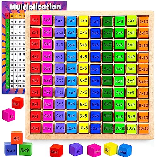 Montessori Multiplikationsbrett, Multiplikationstafel Holz,Enthält 2 tragbare Multiplikationstabellen, Multiplikationstabelle Spielzeug,Kinder 1x1 Lernspielzeug ,Schule Einschulung Geschenk für Kinder von VingaHouse
