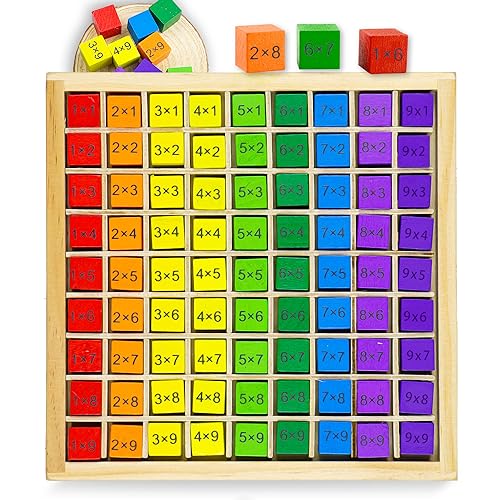 1x1 lernen spiel holz-multiplikationsbrett-einmaleins spiel-multiplikationslehrmittel für die frühkindliche bildung-rechnen lernen spiel-1x1 brettspiel-multiplikation spiel für Kinder 5 6 7 Jahre 1x1 lernen spiel holz-multiplikationsbrett-einmaleins spiel-multiplikationslehrmittel für die frühkindliche bildung-rechnen lernen spiel-1x1 brettspiel-multiplikation spiel für Kinder 5 6 7 Jahre von VingaHouse