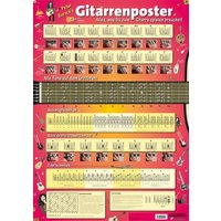 Peter Bursch's Gitarren-Poster Peter Bursch's Gitarren-Poster von Voggenreiter Verlag
