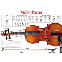 Violin-Poster Violin-Poster von Voggenreiter Verlag