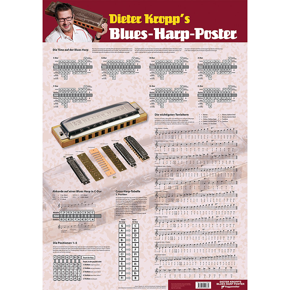 Voggenreiter Dieter Kropp&#39;s Blues Harp Poster Poster von Voggenreiter