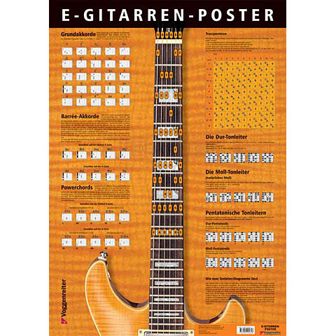 Voggenreiter E-Gitarren-Poster Poster Voggenreiter E-Gitarren-Poster Poster von Voggenreiter