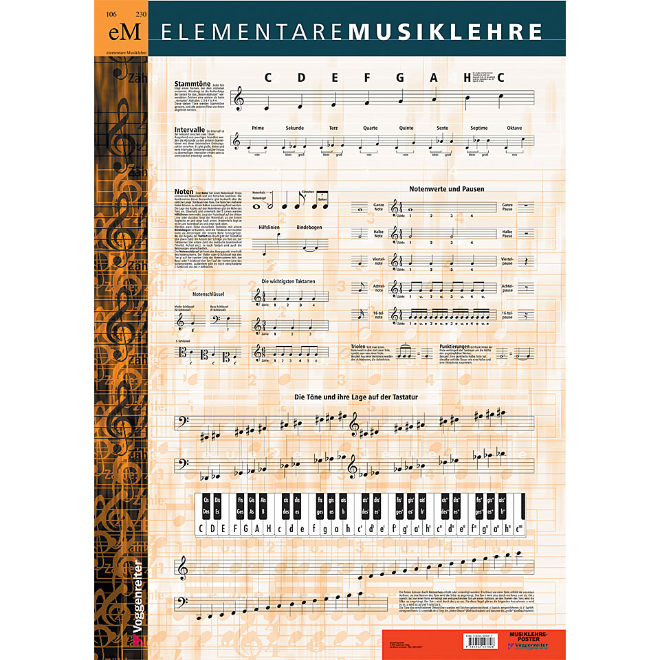 Voggenreiter Elementare Musiklehre Poster Poster von Voggenreiter