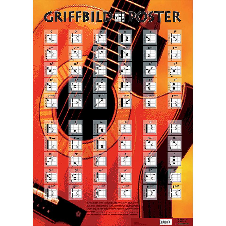 Voggenreiter Griffbild-Poster Poster Voggenreiter Griffbild-Poster Poster von Voggenreiter