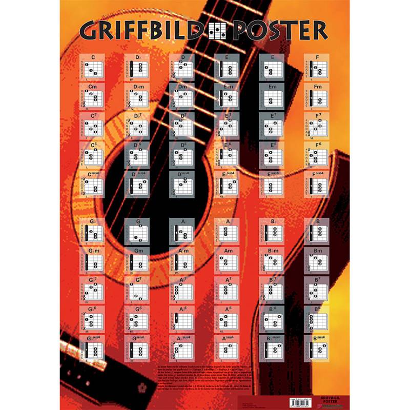 Voggenreiter Griffbild-Poster Poster von Voggenreiter