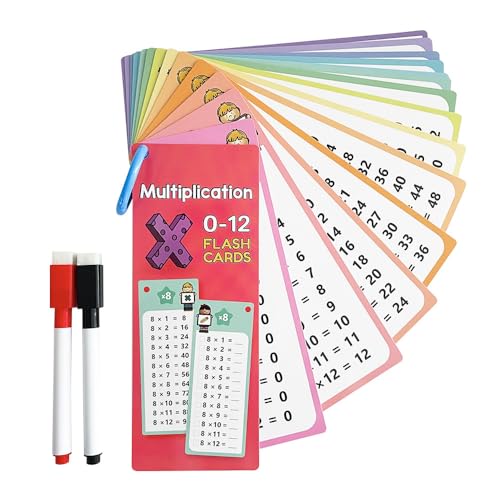 Votvlog Mathekarten-Lernkarten für Kinder, Mathe-Rechenkarten-Spielzeug, Multiplikationskarten Für Kinder, Mathe-Lernkartenspiel, Mit 2 löschbaren Stiften, Tragbare Lernhilfe Spielerisch (15 Blätter) Votvlog Mathekarten-Lernkarten für Kinder, Mathe-Rechenkarten-Spielzeug, Multiplikationskarten Für Kinder, Mathe-Lernkartenspiel, Mit 2 löschbaren Stiften, Tragbare Lernhilfe Spielerisch (15 Blätter) von Votvlog