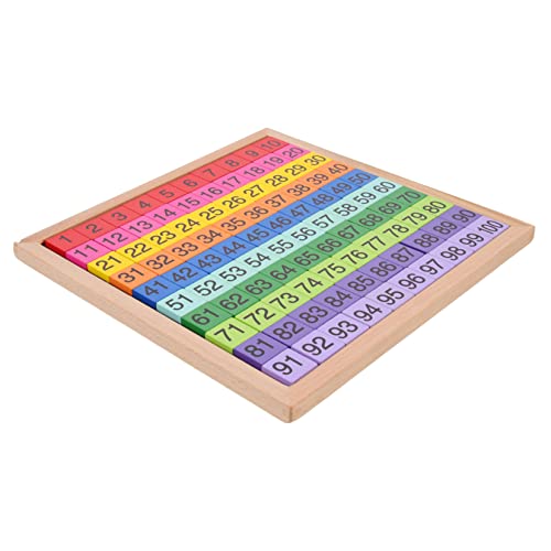 WEKAMOS Mathematisches Montessori Zahlenbrett aus Buchenholz Interaktives Lernspielzeug für Spiele Zählspiel zur Mathematischen Fähigkeiten WEKAMOS Mathematisches Montessori Zahlenbrett aus Buchenholz Interaktives Lernspielzeug für Spiele Zählspiel zur Mathematischen Fähigkeiten von WEKAMOS