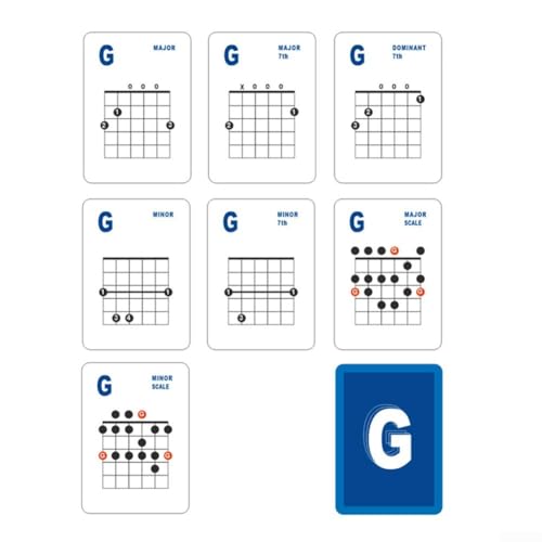 Explore Essential For Guitar Techniques with 49 Chord and Scale Flash Cards Designed for Beginners von WIIYENA