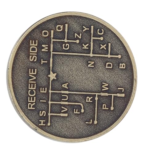 Walfront CW Morse Code Challenge Verschlüsselung Sprachtraining Morse Code Chip Medaillion für Radiobegeisterte Spieltasche 30x30x3mm Walfront CW Morse Code Challenge Verschlüsselung Sprachtraining Morse Code Chip Medaillion für Radiobegeisterte Spieltasche 30x30x3mm von Walfront