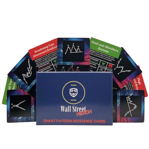 Börsendiagramm-Muster Lernkarten Referenzkarten für Neue Investoren, die Sich für den Handel am Lerntag oder technische Analyse oder Kerzenmuster für Händler und Investoren von Wall Street von Wall Street Merch