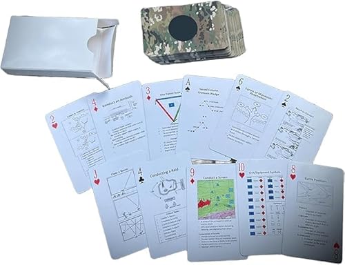 Wbietu Tactical Knowledge Playing Cards, Military Themed Cards, Tactical Concepts Training, Funny Playing Cards with Essential Tactics and Strategies, Perfect for History Buffs,Veterans (1 Set) von Wbietu