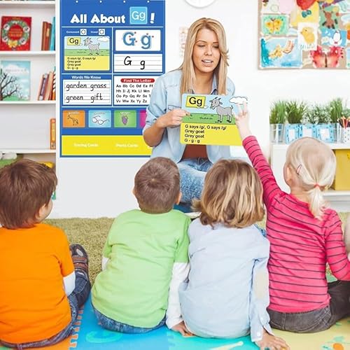 Interaktives Alphabet-Taschendiagramm, verschleißfest, bunt, Worttaschendiagramm, Karten, Lernspiele für die Früherziehung von WheatThrive