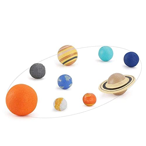 6,3 cm Erdkugel Ball Acht Planeten Mond Stern Ball Farbdruck Gummi Hüpfspielzeug Geschenk Elastischer Schwamm von Wmool