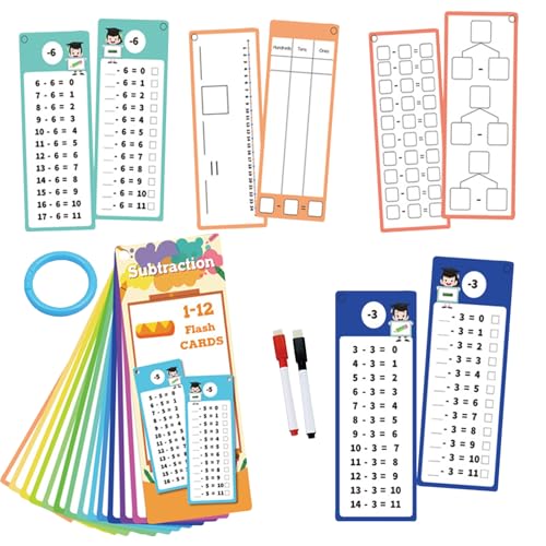 Wrohto Lernkarten Multiplikation - Zeittabellen Ressourcen für Kinder - Doppelseitiges interaktives Lernspiel mit 2 trocken abwischbaren Stiften für Klassenzimmer, Heimschule von Wrohto