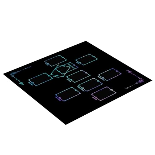 Quadratische Divinations Tapisserie Lesekarte Astrologie Tischdecke Tarots Tischdecke Hexerei Zubehör von XAGMODSHN