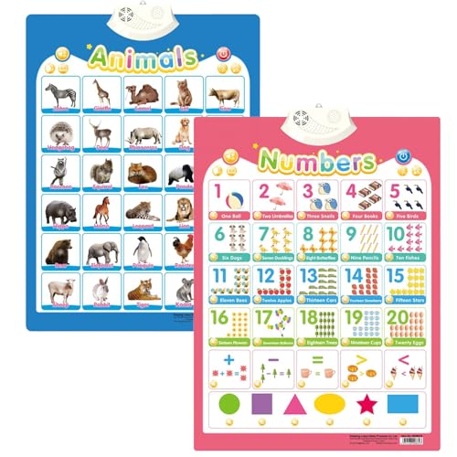 ​Alphabet Poster for Kids with Sound & Learning Modes, Electronic Wall Chart to Learn Arabic Letters, Numbers, and Words - Ideal Educational Tool (#10) von XKrmp