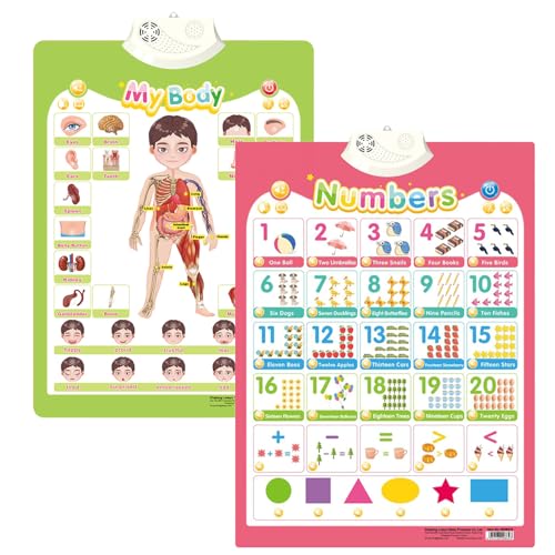 ​Alphabet Poster for Kids with Sound & Learning Modes, Electronic Wall Chart to Learn Arabic Letters, Numbers, and Words - Ideal Educational Tool (#11) von XKrmp