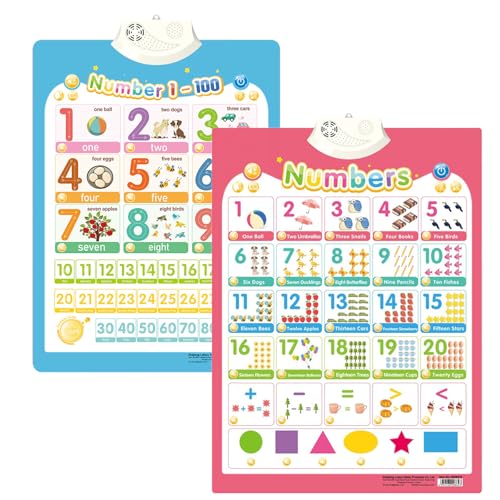 ​Alphabet Poster for Kids with Sound & Learning Modes, Electronic Wall Chart to Learn Arabic Letters, Numbers, and Words - Ideal Educational Tool (#12) von XKrmp