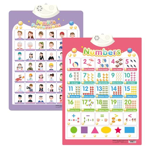 ​Alphabet Poster for Kids with Sound & Learning Modes, Electronic Wall Chart to Learn Arabic Letters, Numbers, and Words - Ideal Educational Tool (#13) von XKrmp