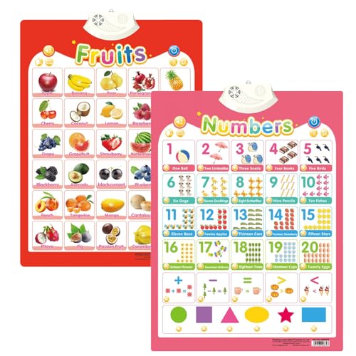 ​Alphabet Poster for Kids with Sound & Learning Modes, Electronic Wall Chart to Learn Arabic Letters, Numbers, and Words - Ideal Educational Tool (#14) von XKrmp