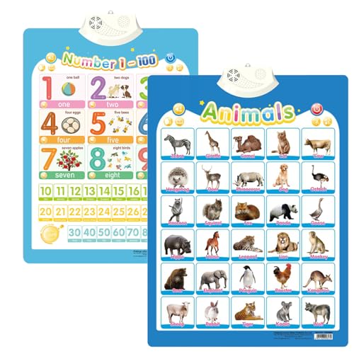 ​Alphabet Poster for Kids with Sound & Learning Modes, Electronic Wall Chart to Learn Arabic Letters, Numbers, and Words - Ideal Educational Tool (#17) von XKrmp