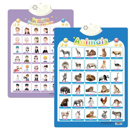 ​Alphabet Poster for Kids with Sound & Learning Modes, Electronic Wall Chart to Learn Arabic Letters, Numbers, and Words - Ideal Educational Tool (#18) von XKrmp