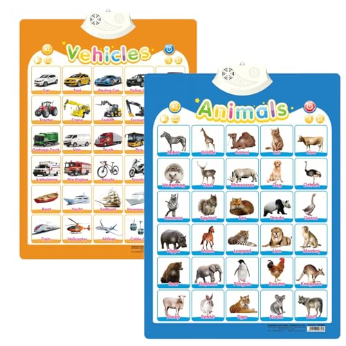 ​Alphabet Poster for Kids with Sound & Learning Modes, Electronic Wall Chart to Learn Arabic Letters, Numbers, and Words - Ideal Educational Tool (#20) von XKrmp