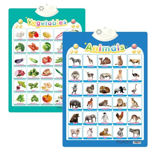 ​Alphabet Poster for Kids with Sound & Learning Modes, Electronic Wall Chart to Learn Arabic Letters, Numbers, and Words - Ideal Educational Tool (#21) von XKrmp