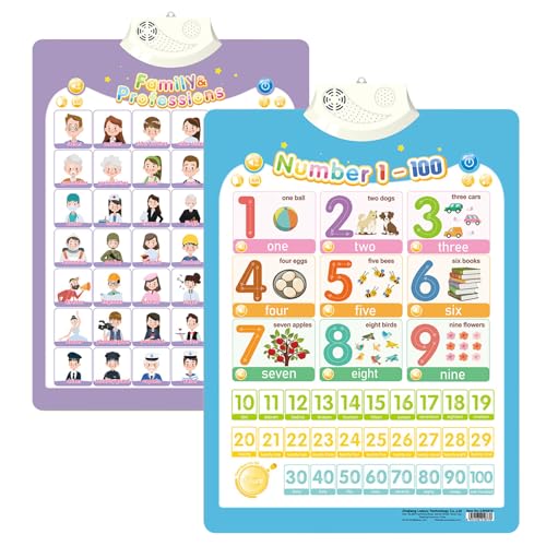 ​Alphabet Poster for Kids with Sound & Learning Modes, Electronic Wall Chart to Learn Arabic Letters, Numbers, and Words - Ideal Educational Tool (#27) von XKrmp