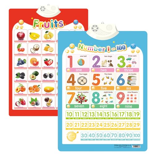 ​Alphabet Poster for Kids with Sound & Learning Modes, Electronic Wall Chart to Learn Arabic Letters, Numbers, and Words - Ideal Educational Tool (#28) von XKrmp